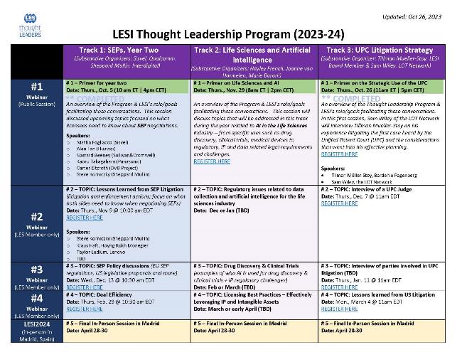 LESI Thought Leadership (2023-2024 year two) - Short Schedule_Page_1