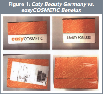 Figure 1: Coty Beauty Germany vs. easyCOSMETIC Benelux